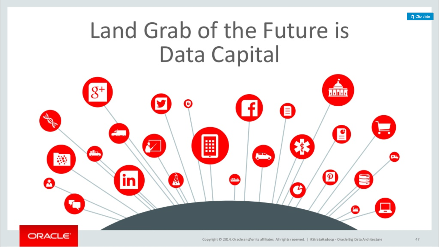 Oracle: Land Grab of the Future is Data Capital